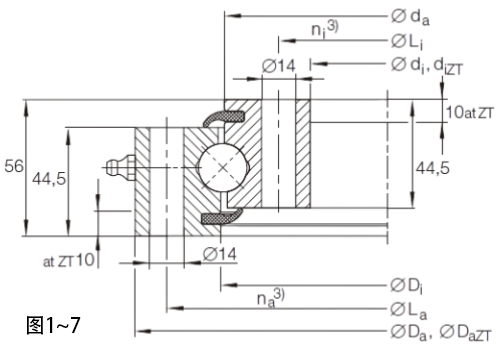 LVSU系列四點(diǎn)接觸球轉盤(pán)軸承